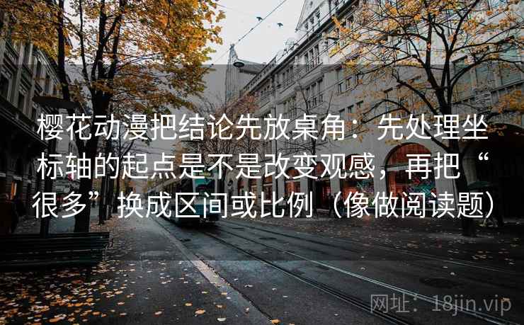 樱花动漫把结论先放桌角：先处理坐标轴的起点是不是改变观感，再把“很多”换成区间或比例（像做阅读题）
